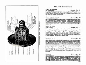 1924 Ford Owners Manual-30-31.jpg